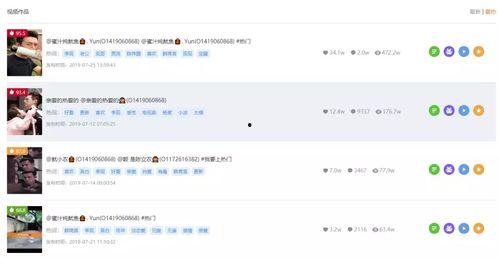 快手bug吃瓜教程视频,揭秘隐藏功能，轻松解锁新玩法